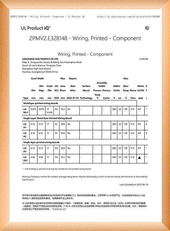 UL certificate